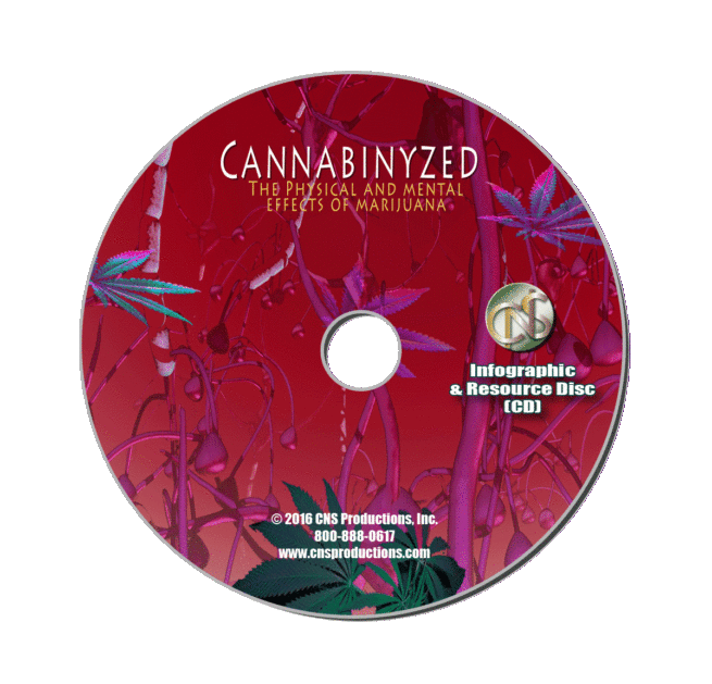 Cannabinyzed - Resource Disk -0